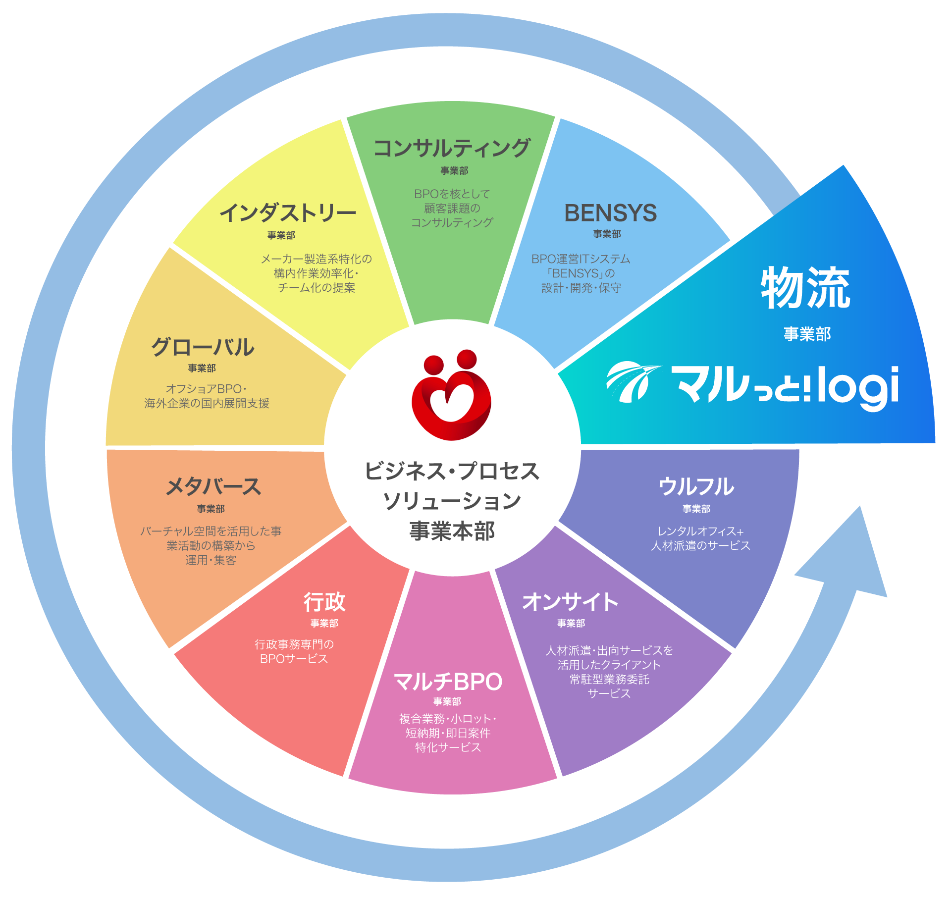 未来の日付テスト 写真